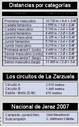 El CAC Villalba
busca el título nacional de cross en la Zarzuela