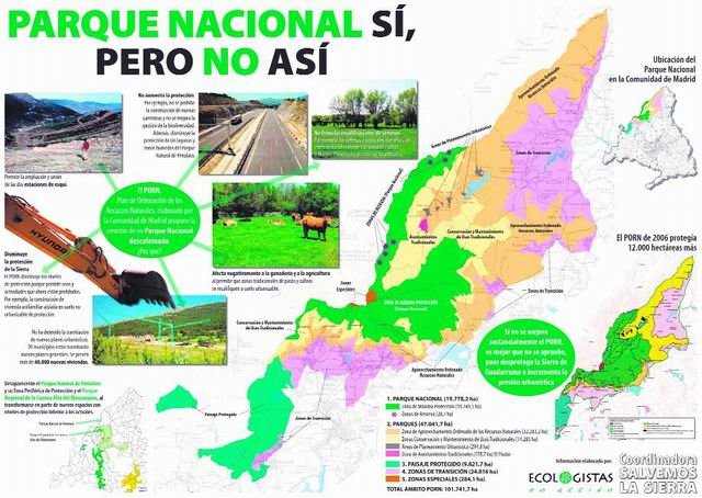 El PLan de ordenación de los recursos naturales propuesto por la comunidad está en información pública hasta el día 26