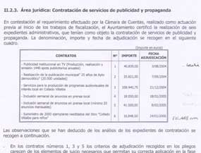 Desglose de los contratos publicitarios que aparece en el informe 