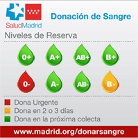 Se solicitan donaciones urgentes de sangre tipo 0 negativo