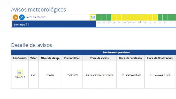 Aviso amarillo por nieve en la sierra para el domingo