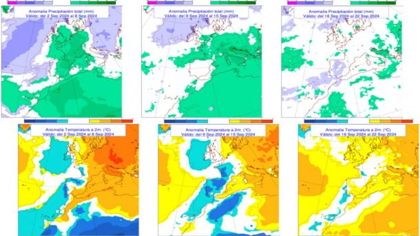 Predicción de AEMET para las semanas del 2 al 22 de septiembre de 2024