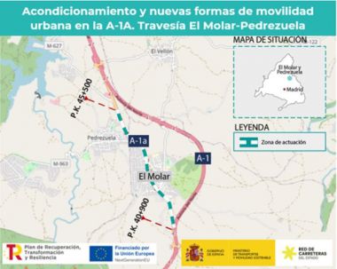 12,7 millones de euros para adecuar al tránsito de peatones y bicis la A-1A a su paso por El Molar y Pedrezuela